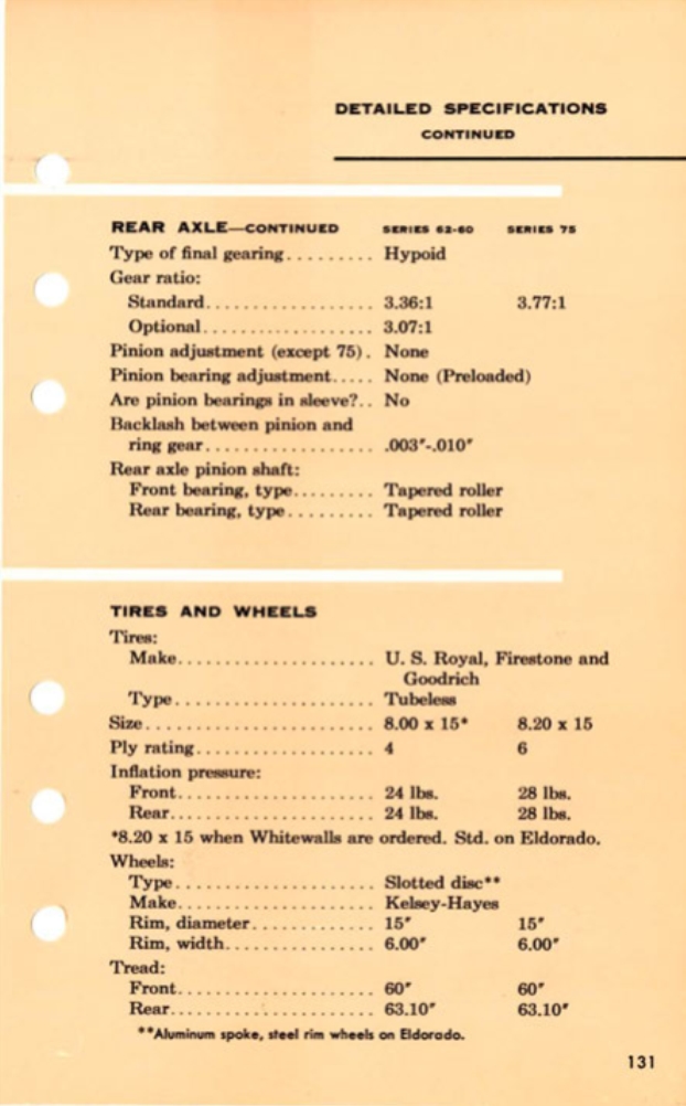 n_1955 Cadillac Data Book-131.jpg